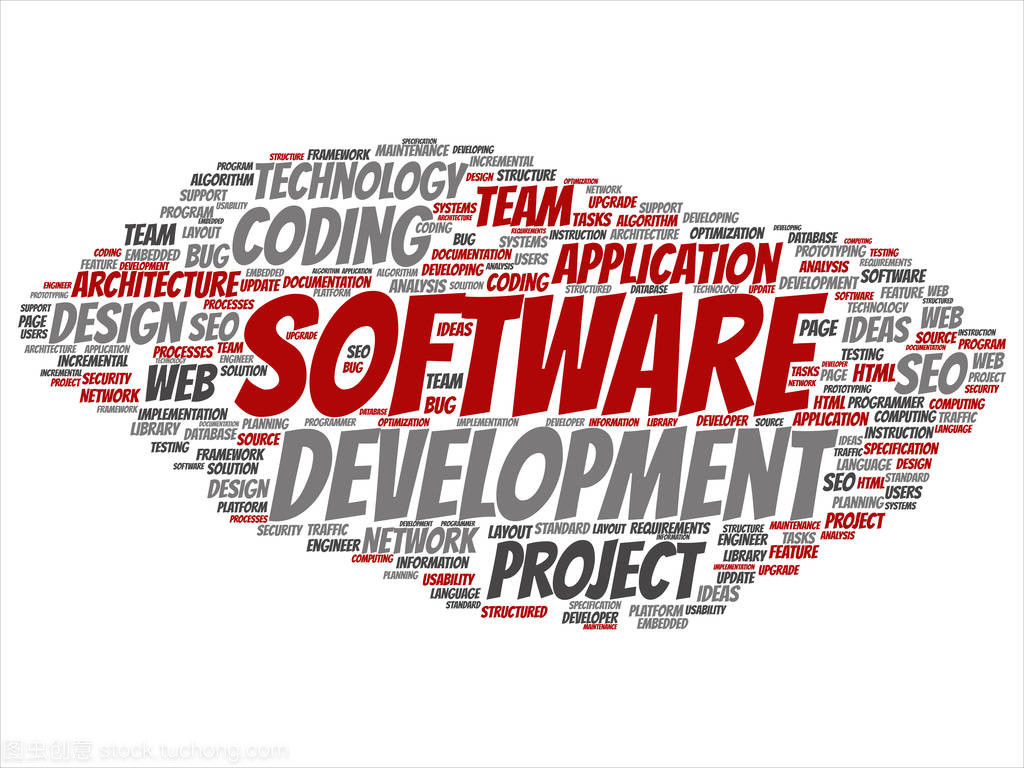 軟件開發(fā)詞云